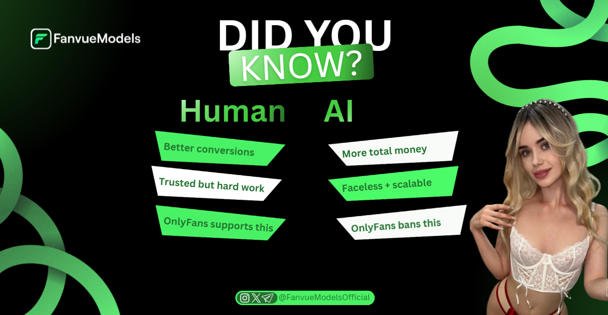 ai vs human creator comparison